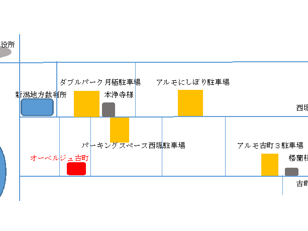 オーベルジュ古町広域地図